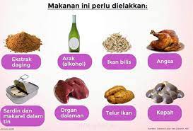 Asid urik (ujian darah) adalah untuk mengenal pasti berapa banyak asid urik dalam sampel darah. Kenali Penyakit Gout Untuk Elakkan Serangannya Steadfast