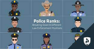 Police Ranks Police Ranks Law Enforcement Careers Law Enforcement