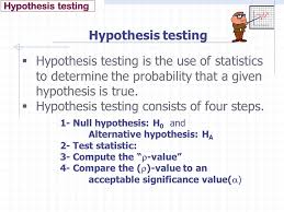 • hypothesis is considered as an intelligent guess or prediction, that gives directional to the researcher to answer the research question. Null Hypothesis Testing In Research Methodology