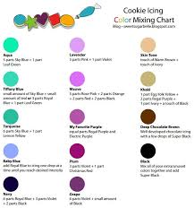 Food Coloring Chart In 2019 Icing Color Chart Food