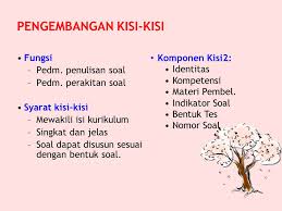 3.1 merinci ungkapan, ajakan, perintah, penolakan yang terdapat dalam teks cerita atau lagu yang. Penyusunan Kisi Kisi Dan Butir Soal Ppt Download