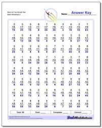 These are printable 100 problems math worksheets for addition, subtraction, multiplication, and division. Two Minute Multiplication Worksheets
