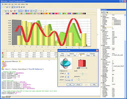 Chart Fx Internet