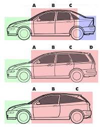 We did not find results for: Sedan Definisi Sedan Dalam Kamus Melayu