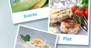 Trucs Et Astuces 7 Menus Pour Une Semaine Equilibree Idee Menu Semaine Menu Semaine Famille Menus
