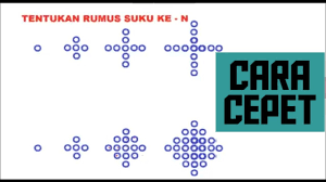 Check spelling or type a new query. Rumus Suku Ke N Aritmetika Tingkat 2 Smp Youtube