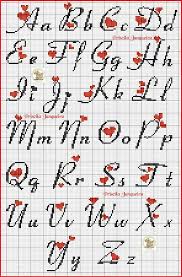 Pin De Sehrirevnak Em Harf Sablonlari Flores Bordadas A Mao Bordado Ponto Cruz Letras Letras Em Ponto Cruz