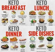 Pin On Clean Eating Diet Plan