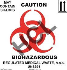 There are numerous kinds of labels out there that we read and see each day. Biohazards Caution Label Regulated Medical Waste Sharps Hcl Labels Inc