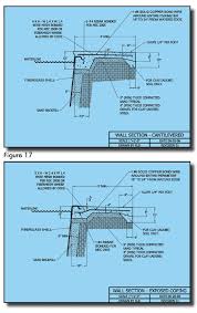 Does it come out looking cheap? Do It Yourself Fiberglass Swimming Pool Installation Diy Fiberglass Pools Diy Inground Pools Fiberglass Pool 800 535 7946