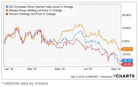 As Intel And Alibaba Team Up Why Should Jack Ma Retire China News