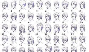 Maybe you would like to learn more about one of these? Manga Boy Short Hair Novocom Top