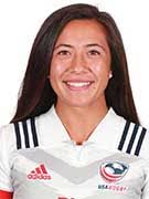 Michigan in the Olympics