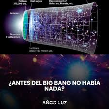 Antes del Bing Bang no había nada? Según Stephen Hawking, si esto fuera  cierto, el Universo "no habría sido creado ni destruido. Simplemente habría  sido". La parte aterradora: si no hubo nada