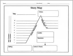 short story chart teaching language arts teaching writing