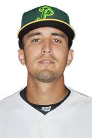 Alex Caldera Stats, Age, Position, Height, Weight, Fantasy & News