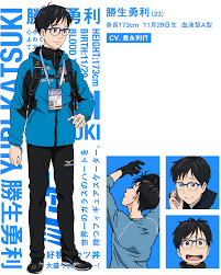 Yuri on ice is known for its attention to symbolic detail, so we doubt they'd release a poster without some deeper meaning. Yuri On Ice Movie Ice Adolescence Delayed Otaku Tale