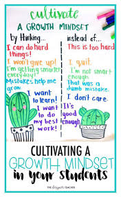 image result for growth mindset anchor chart growth