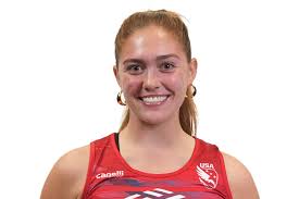 Junior U.S. Women's National Team