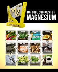 top 12 best magnesium rich foods drjockers com