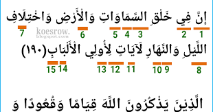 Banyak sekali keutamaan yang terkandung dalam surat ini. Hukum Tajwid Pada Surat Al Imran Ayat 190 191 Serta Keterangannya Koesrow