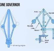 What Is Engine Governor?- Working, and Types