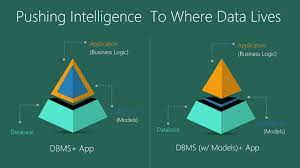 There are cheat sheets on … Sql Server As A Machine Learning Model Management System Managed Solution