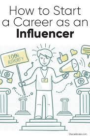 How To Become An Influencer A Beginner S Guide Shane Barker Marketing Strategy Social Media Digital Marketing Trends Influencer Marketing