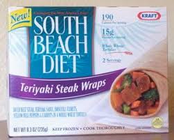 What do controlled trials show? The 10 Healthiest Low Carb Frozen Dinners Easy Low Carb Desserts Frozen Dinners Low Carb Grocery Low Carb Desserts