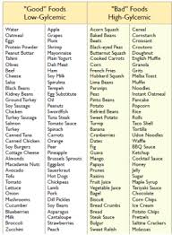 31 efficient what is low gi food chart