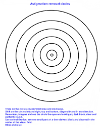 Astigmatism Removal