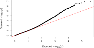 Yo maps mary you x d yo maps mary you x d dalisoul ft yo maps mutengo utali zambian music blog get clear maps of mary d area and directions to / bruno mars marry you live performance jingle bell ball 2012. Genome Wide Association Analysis For Fumonisin Content In Maize Kernels Bmc Plant Biology Full Text