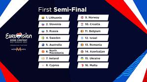When is the eurovision 2021 final? Eurovision 2019 First Semi Final Running Order