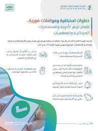 هيئة الغذاء والدواء تتخذ خطوات استباقية لضمان توف ر الأدوية والمستحضرات الصيدلانية والمعقمات