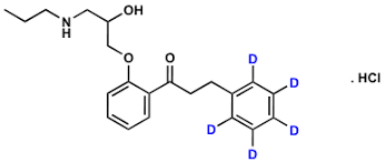 Image result for Propafenone