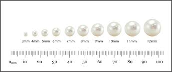 Ruler Mm Actual Size Chart Www Bedowntowndaytona Com