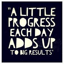Check spelling or type a new query. Lorantu On Twitter Saturday Quotes Motivation Progreas Push Drive Work Time
