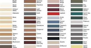 Polyblend Grout Color Chart Pdf Www Bedowntowndaytona Com