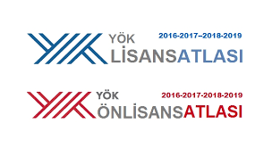 In order to allow our candidates to make … Yok Atlas Tercih Robotu Ile Yks Tercihleri Nasil Yapilir Yok Atlas Tercih Robotu Kullanimi