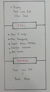 Ingin belajar dengan lebih berkesan. Artikel Cara Membuat Jadual Harian Di Rumah Hbs Blog Hakana Borneo Sejahtera
