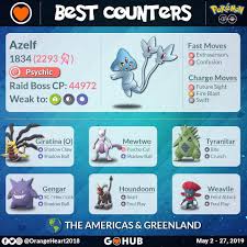 Groudon, kyogre and rayquaza are the team of awesome legendaries that have been dominating our. Pin On Pokemon Go