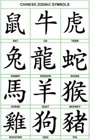 The Beautiful Paper Cuttings And Stories Of The 12 Chinese Zodiac Animals Signs Chinese Zodiac Chinese Zodiac Dragon Chinese Zodiac Signs