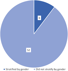 A mapping review of interventions to address patients who frequently seek  care in the emergency department