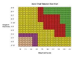 Wheelchair Width Size Chart Related Keywords Suggestions