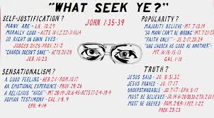What Seek Ye Understanding The Bible Bible Study Help Bible Study Lessons