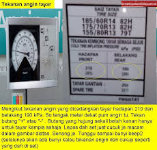 Isi angin tayar kereta kenari. Perodua Viva Gauge Contoh Daftar Isi X