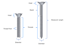 the nuts and bolts of marine fasteners west marine