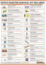 Office Disaster Survival Kit 10 Person Family Emergency Kit Disaster Kits Family Emergency