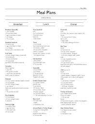 Meal Plans By Crossfit 5 638 Jpg 638 826 Dash Diet Recipes Zone Diet Meal Plan Zone Diet
