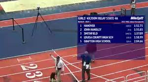 Back emf protection 2 leds to indicate when relays are on. High School Girls 4x200m Relay Class 4 Finals 2 Vhsl Class 4 State Championships